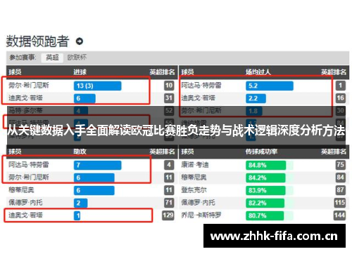 从关键数据入手全面解读欧冠比赛胜负走势与战术逻辑深度分析方法